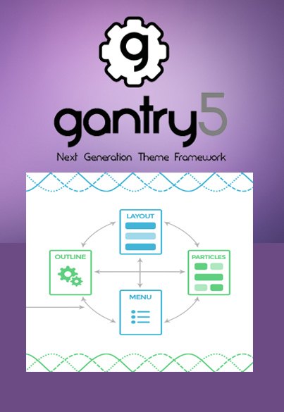 PZ prefers Joomla CMS & Gantry 5 framework